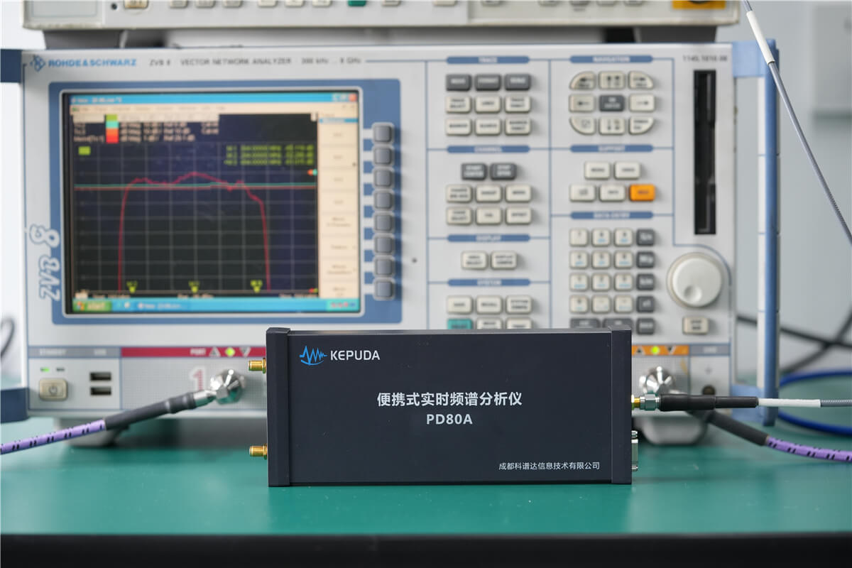 PD80A便携式频谱分析仪 - 频谱显示界面